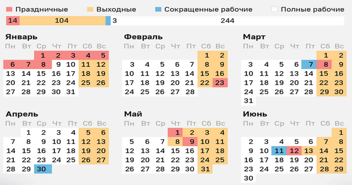 Роструд напомнил о переносе выходного дня с 8 марта