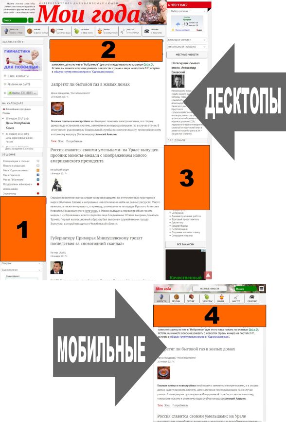 mg skhema ads p